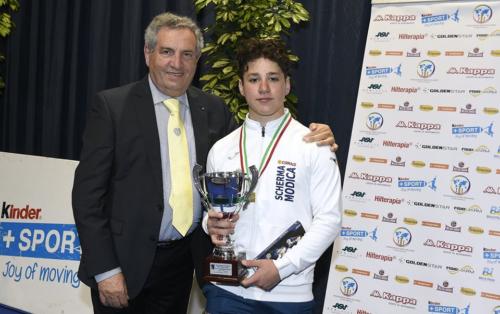 Campionato Italiano Under 14 Riccione - 2019